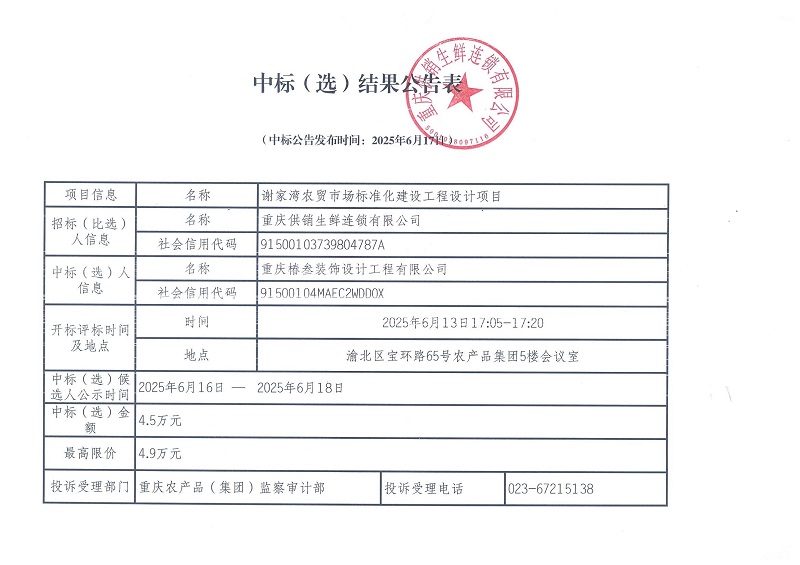 謝家灣農(nóng)貿(mào)市場標準化建設(shè)工程設(shè)計項目 中標（選）結(jié)果公告表.jpg